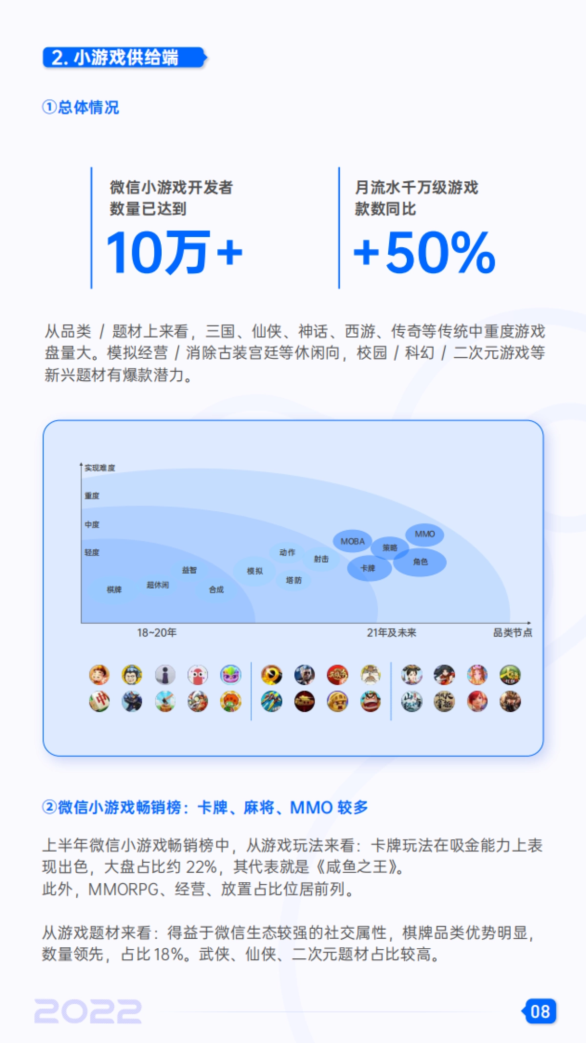 2022微信小游戏增长白皮书-腾讯广告xDataEye_第9页