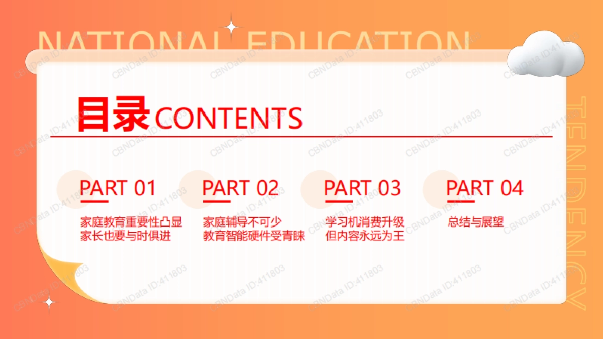2024家庭教育需求趋势洞察_第2页