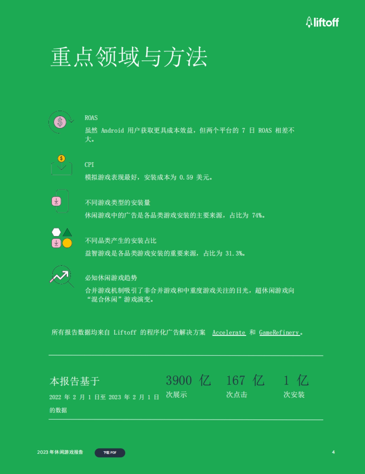 Liftoff：2023年休闲游戏报告_第4页