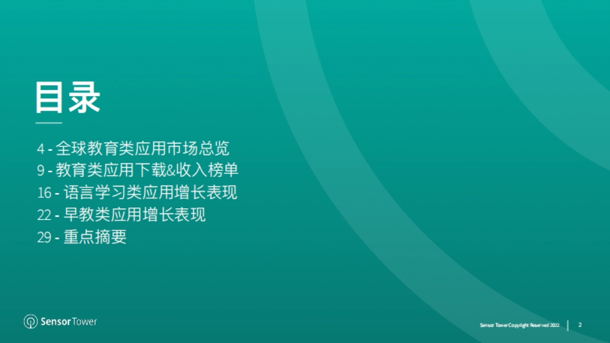 Sensor Tower：2022年全球教育类应用市场洞察_第2页