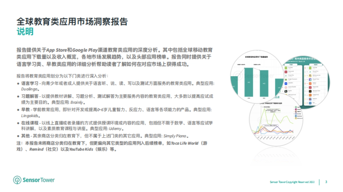 Sensor Tower：2022年全球教育类应用市场洞察_第3页