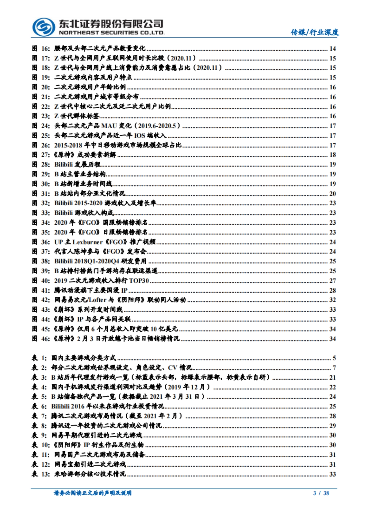 Z世代系列报告之二:二次元游戏走向世界,因热爱一往无前_第3页