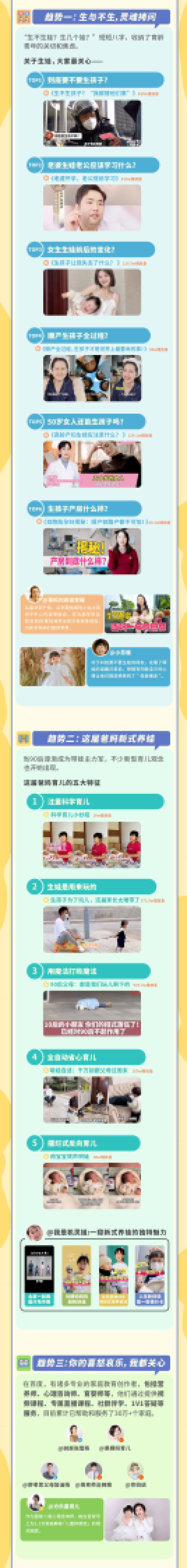 百家号：这家爸妈育娃指南-2023年家庭教育创作者报告_第2页