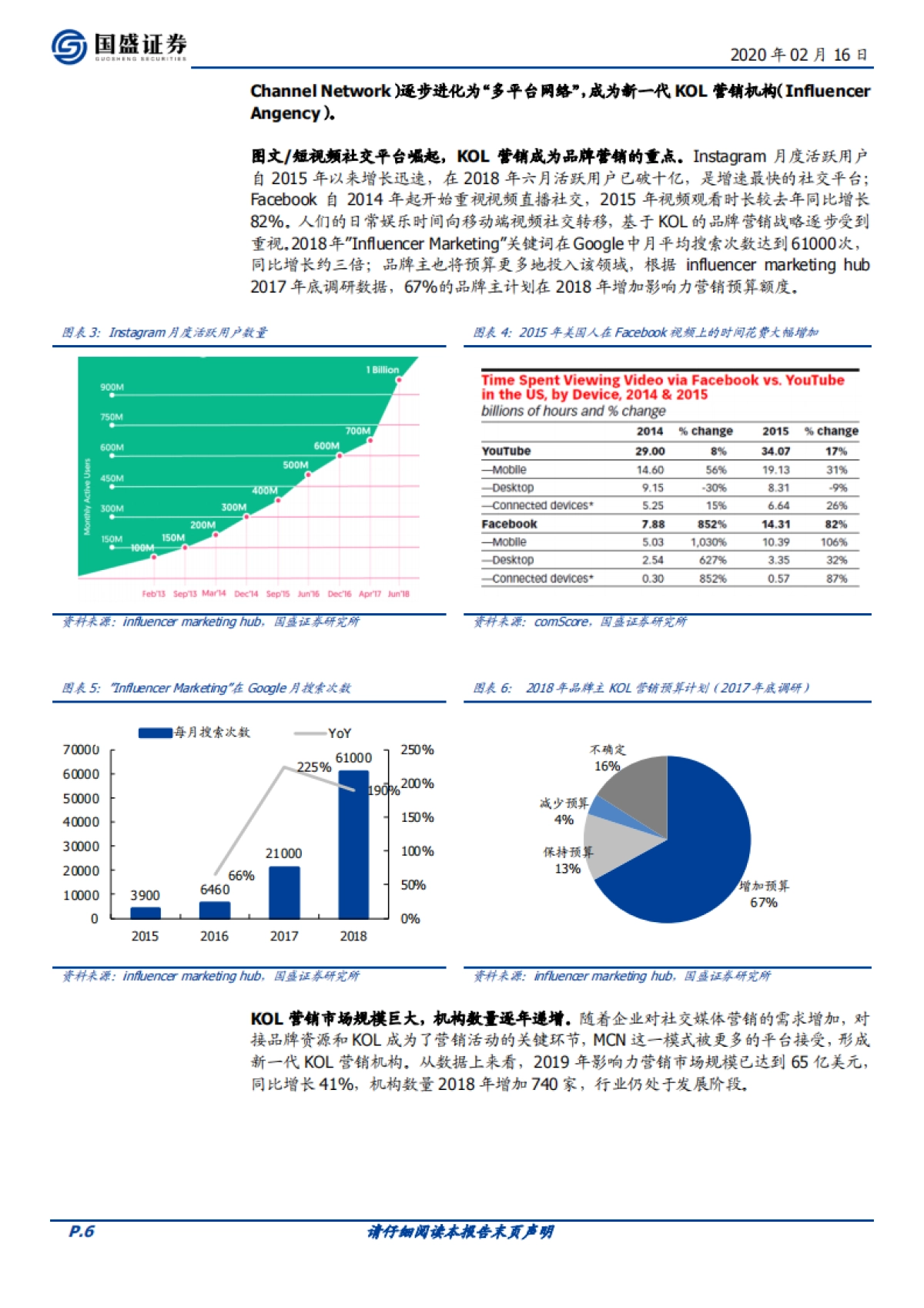 传媒-MCN系列报告二：对标海外转型之路，论中国MCN路在何方_第6页