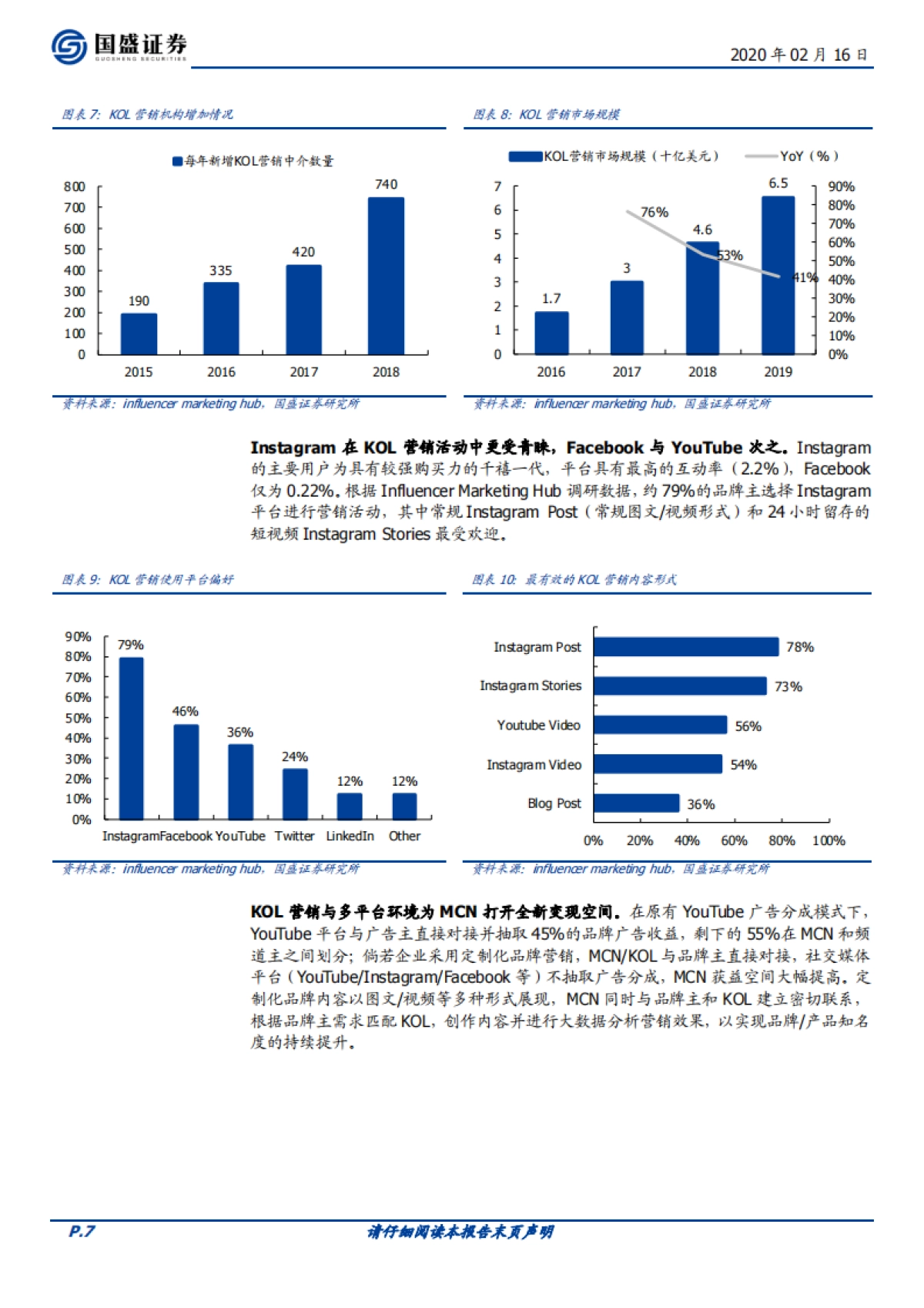 传媒-MCN系列报告二：对标海外转型之路，论中国MCN路在何方_第7页