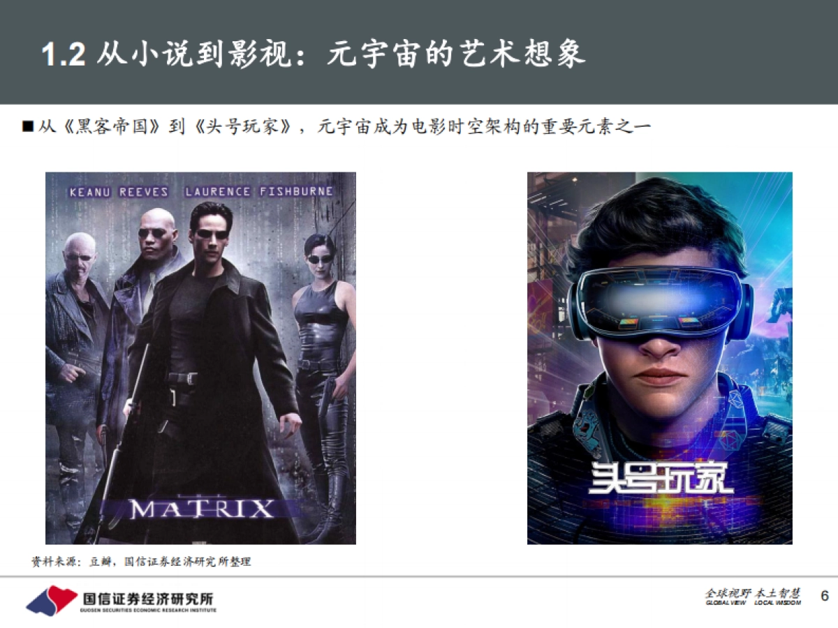 传媒互联网深度研究报告:元宇宙:网络空间新纪元_第6页