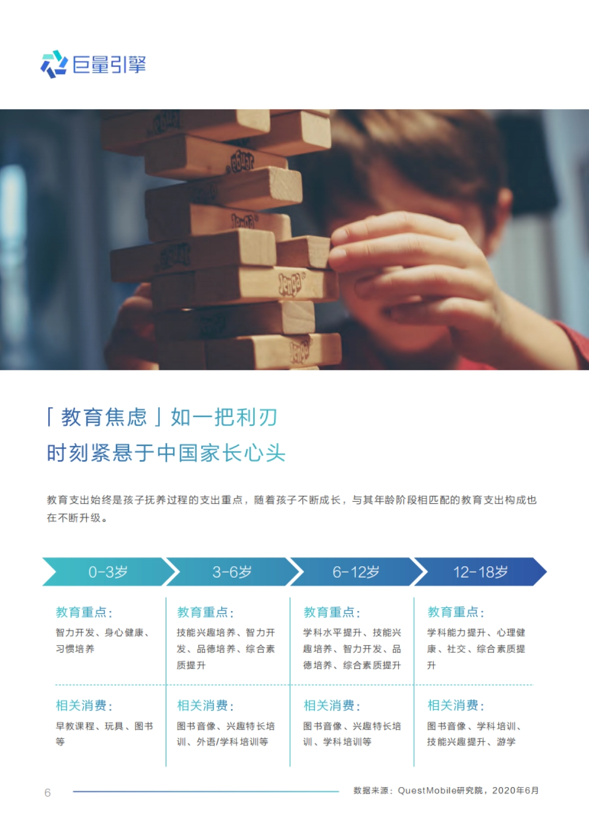 低幼年龄段在线教育白皮书_第7页