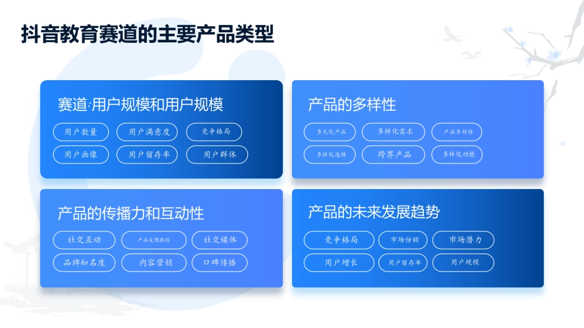 抖音教育赛道的发展现状与趋势分析_第10页