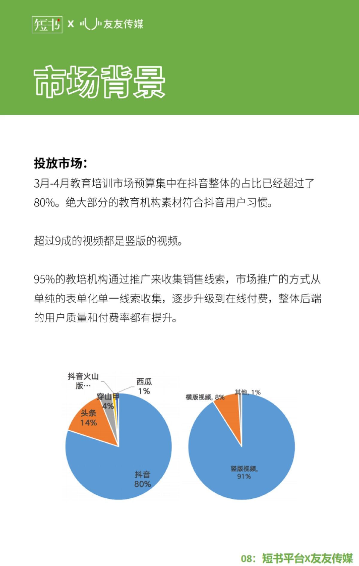 短书&友友传媒-2020年抖音投放研究报告_第8页