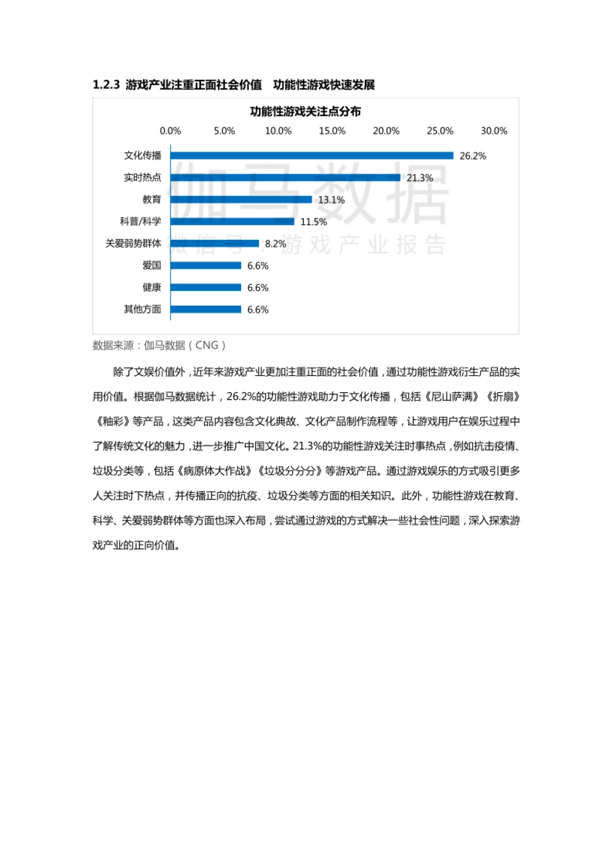 伽马数据-2020中国游戏创新及发展趋势报告_第10页