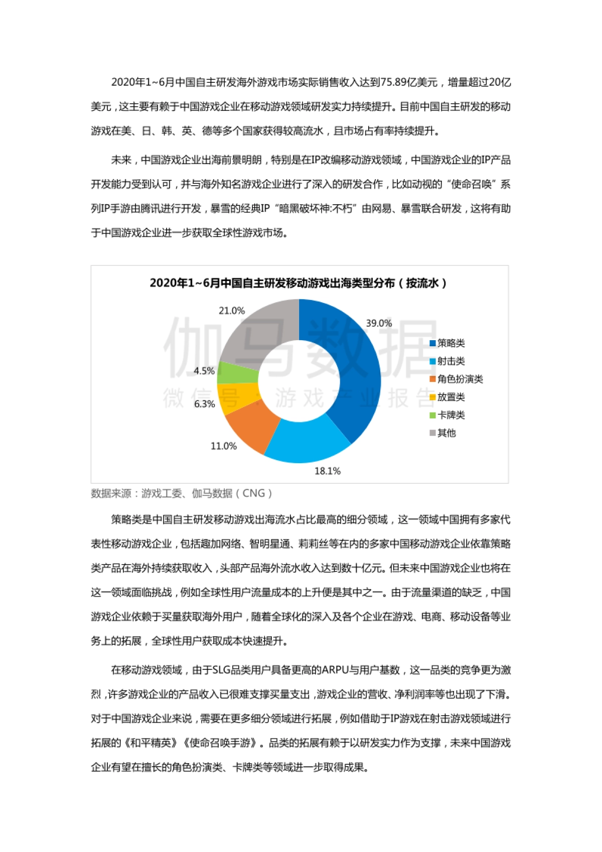 伽马数据-2020中国游戏创新及发展趋势报告_第6页