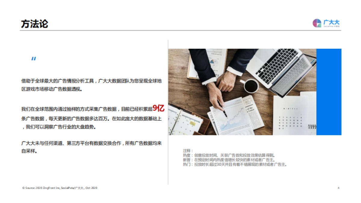广大大-2020年移动游戏全球市场买量及创意洞察_第4页