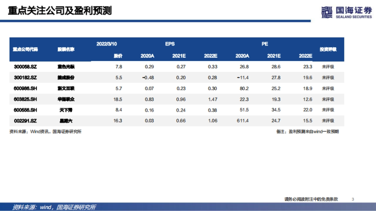 国海证券-传媒：元宇宙系列深度报告之二：数字虚拟人——科技人文的交点，赋能产业的起点_第3页