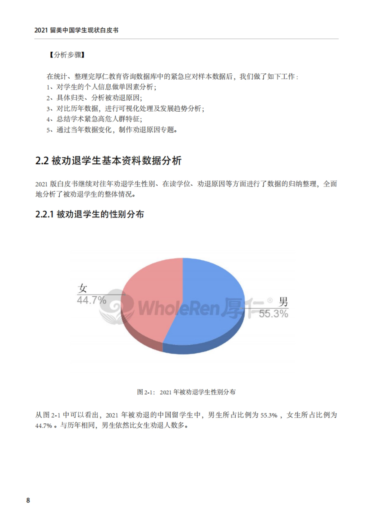 厚仁教育-2021年留美中国学生现状白皮书中文版_第9页
