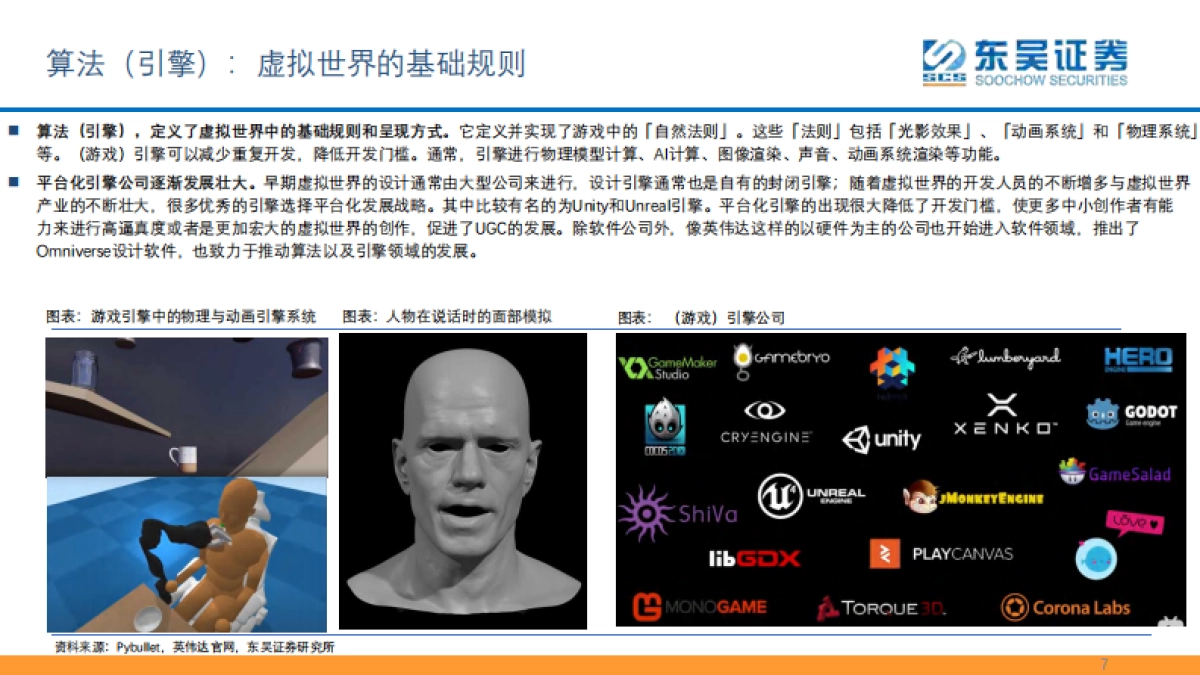 互联网传媒：元宇宙框架梳理之算法引擎_第7页