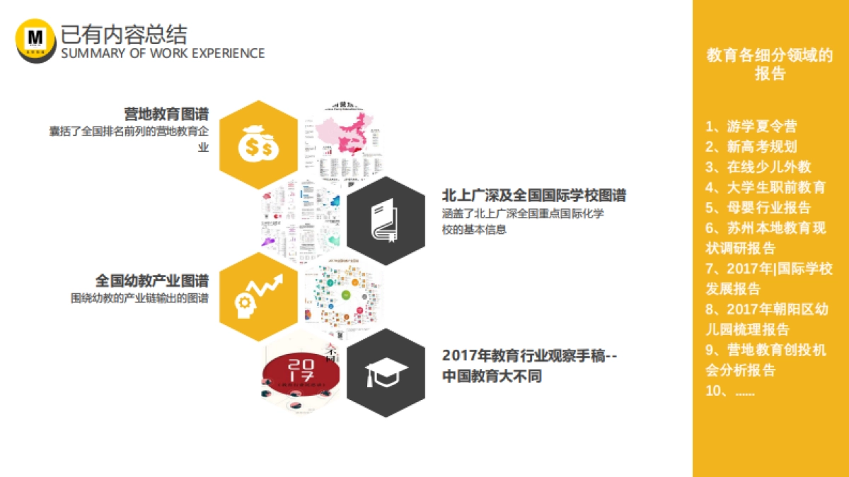 互联网时代中国艺术教育发展新趋势-觅思策略-30页_第6页