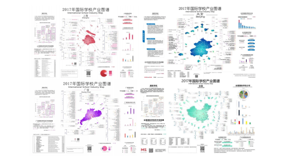 互联网时代中国艺术教育发展新趋势-觅思策略-30页_第8页