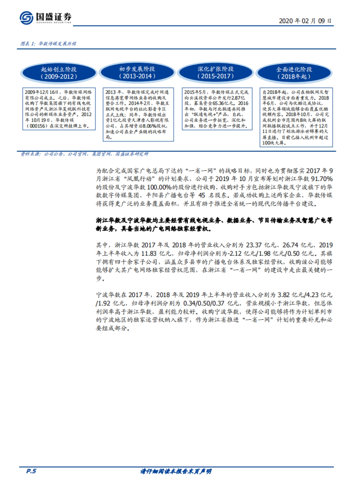 华数传媒(000156)受益于超高清产业及OTT发展的大屏媒体运营商-国盛证券_第5页