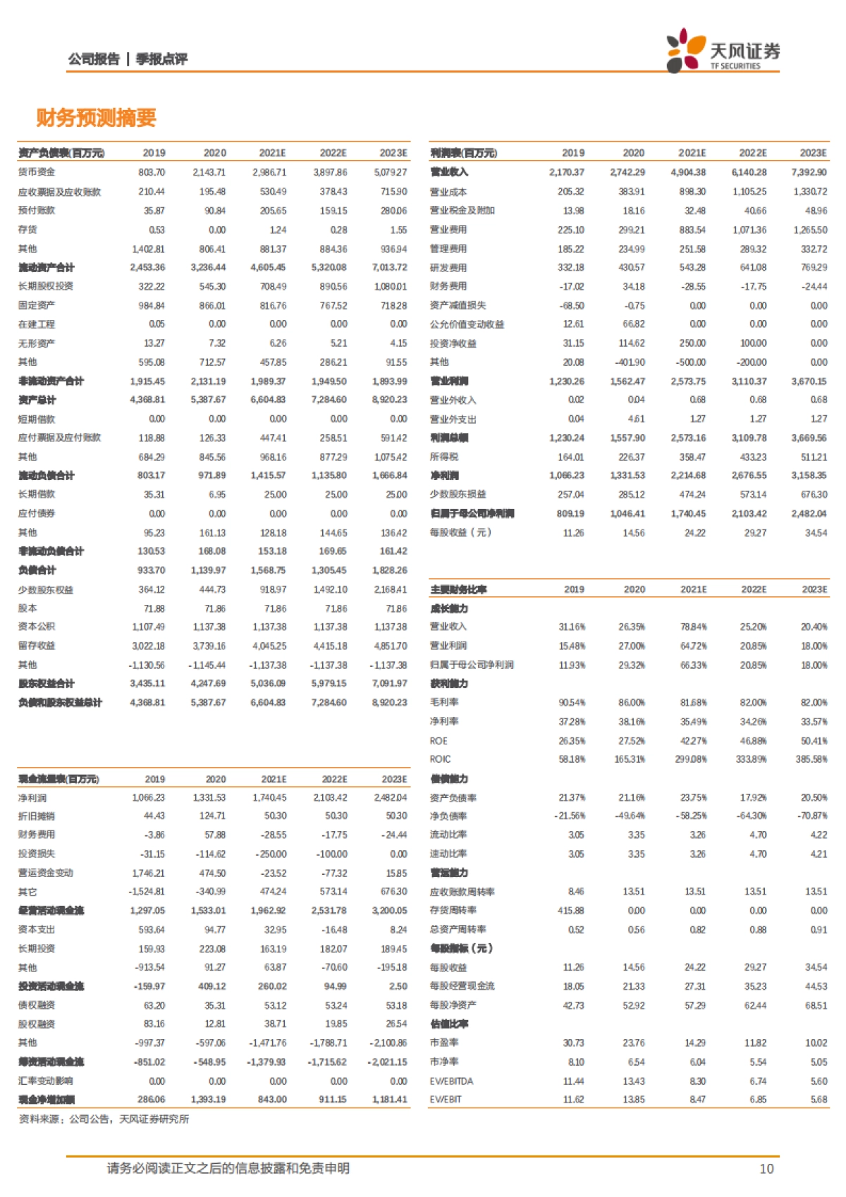 吉比特_ Q3业绩符合预期，Q4新老游戏贡献可期_第10页