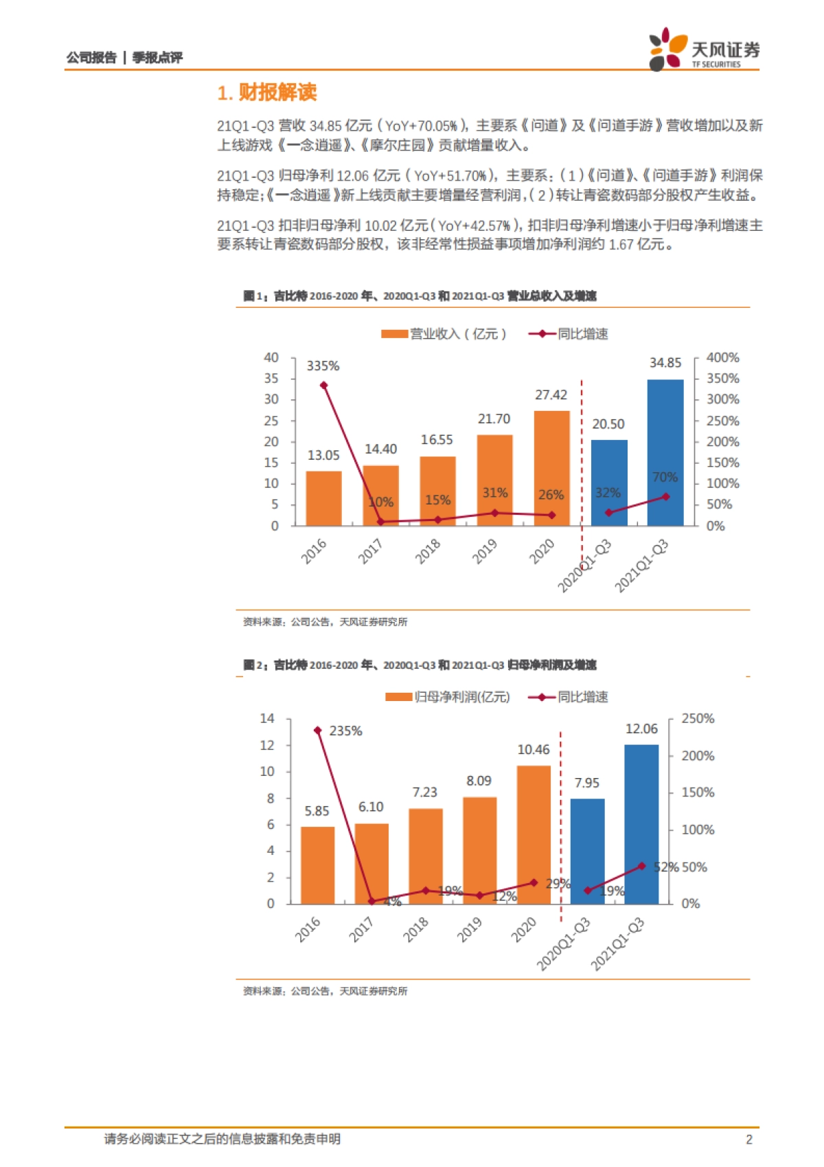 吉比特_ Q3业绩符合预期，Q4新老游戏贡献可期_第2页