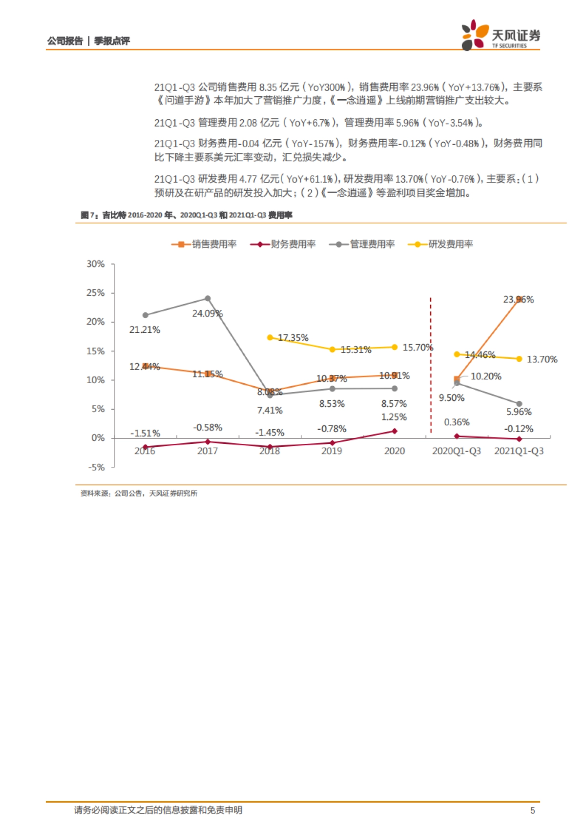 吉比特_ Q3业绩符合预期，Q4新老游戏贡献可期_第5页