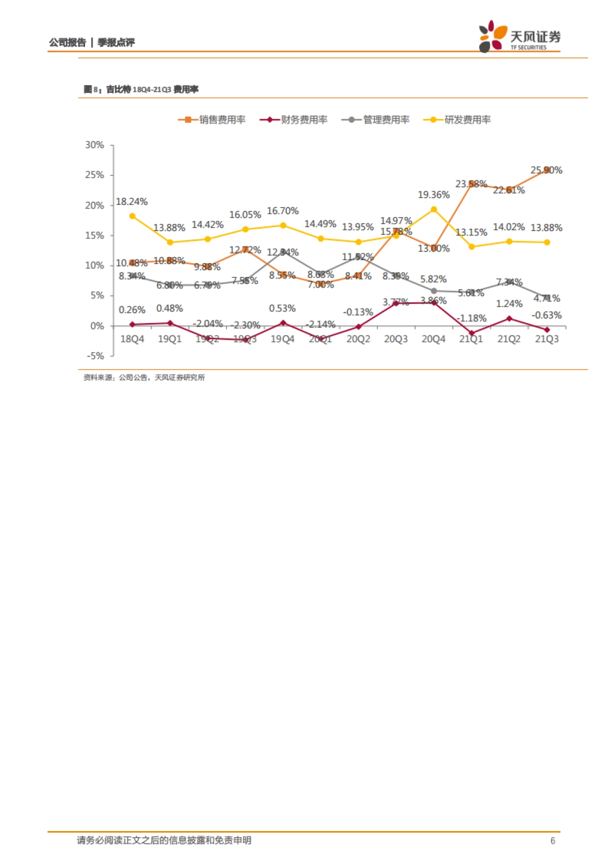 吉比特_ Q3业绩符合预期，Q4新老游戏贡献可期_第6页