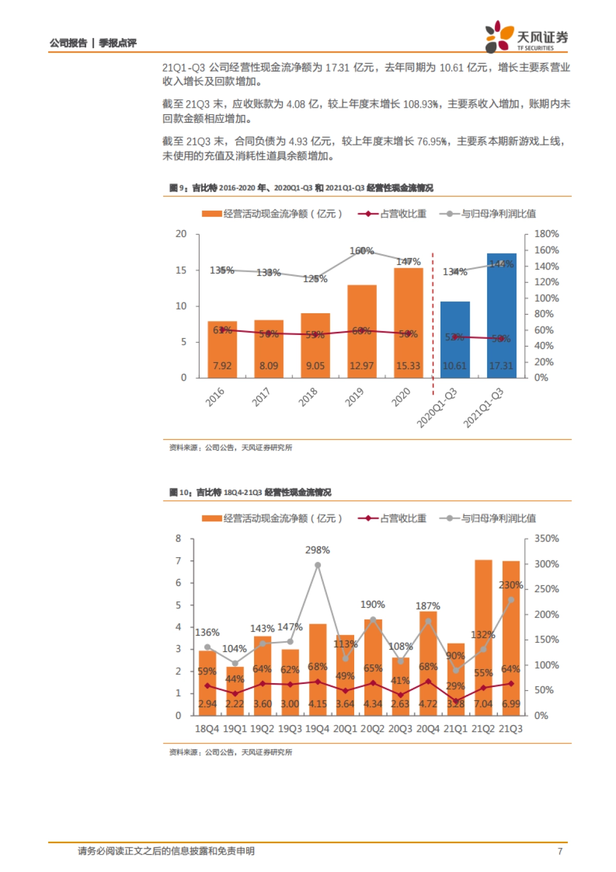 吉比特_ Q3业绩符合预期，Q4新老游戏贡献可期_第7页