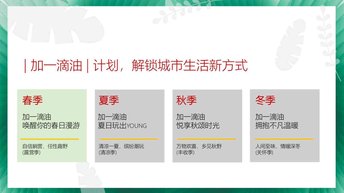 加中球冠石油广场春日漫游计划_第2页