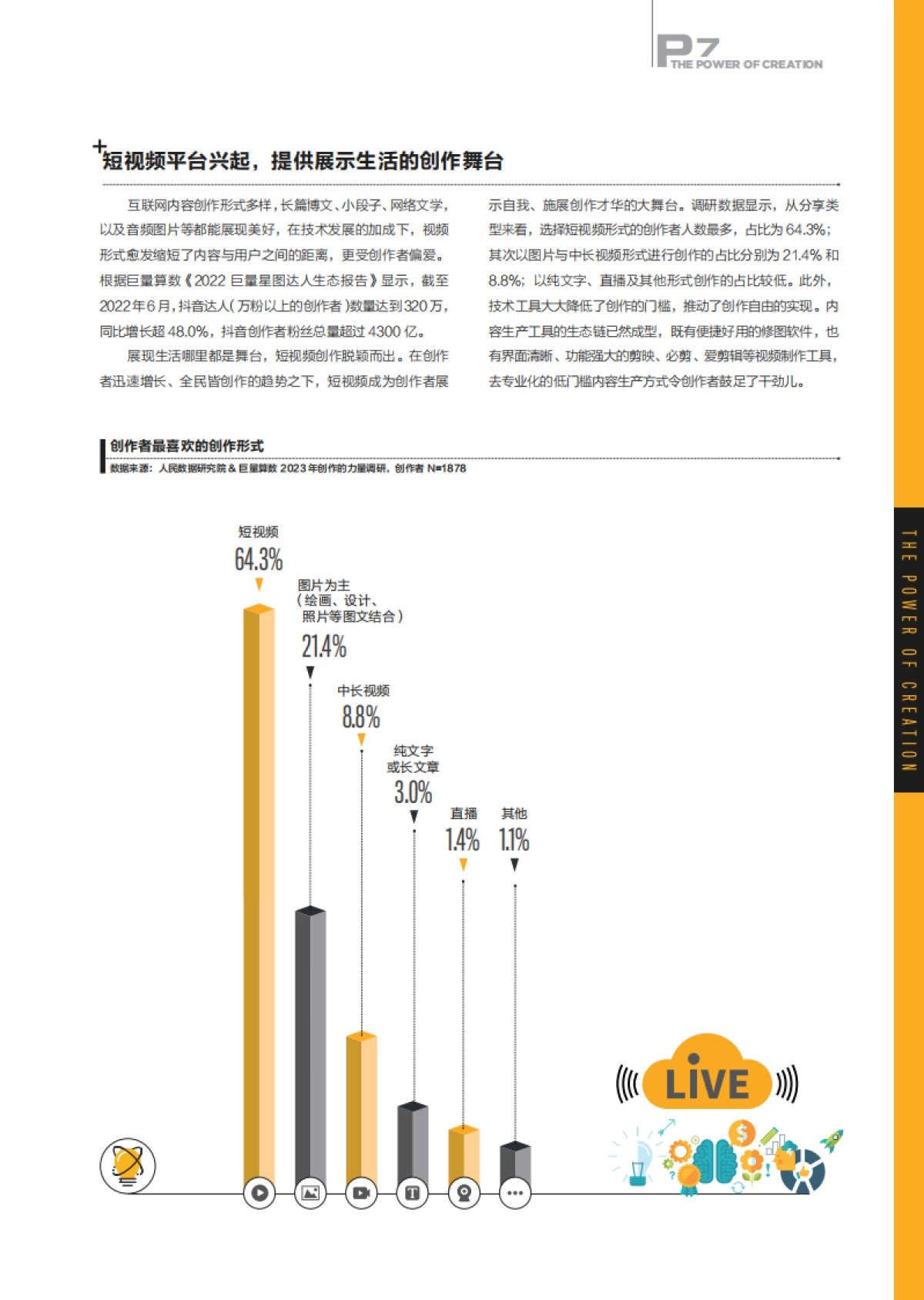 巨量算数&无忧传媒：创作的力量2023_第9页
