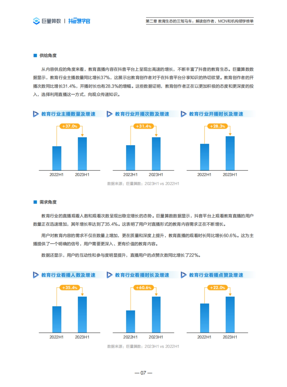 巨量算数：知识守护成长，教育驱动未来-解读抖in领学官第六季，洞察抖音教育新生态_第10页