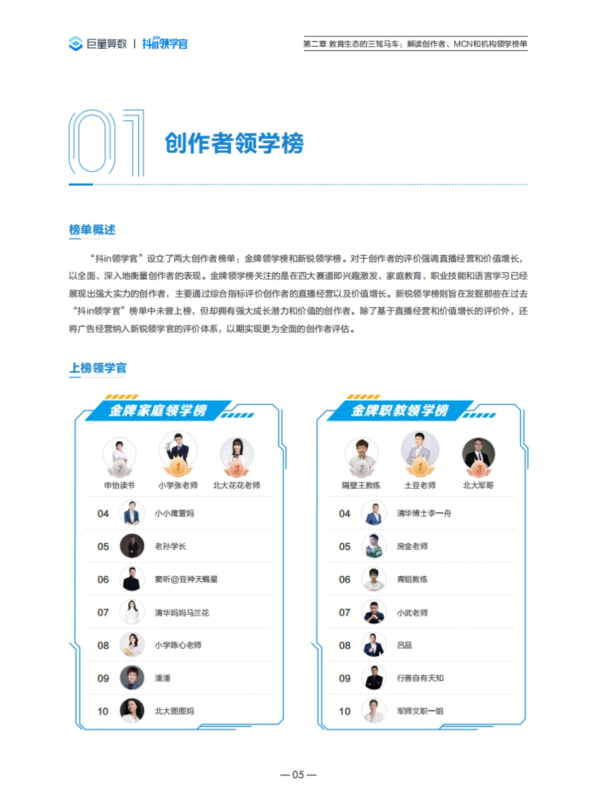 巨量算数：知识守护成长，教育驱动未来-解读抖in领学官第六季，洞察抖音教育新生态_第8页