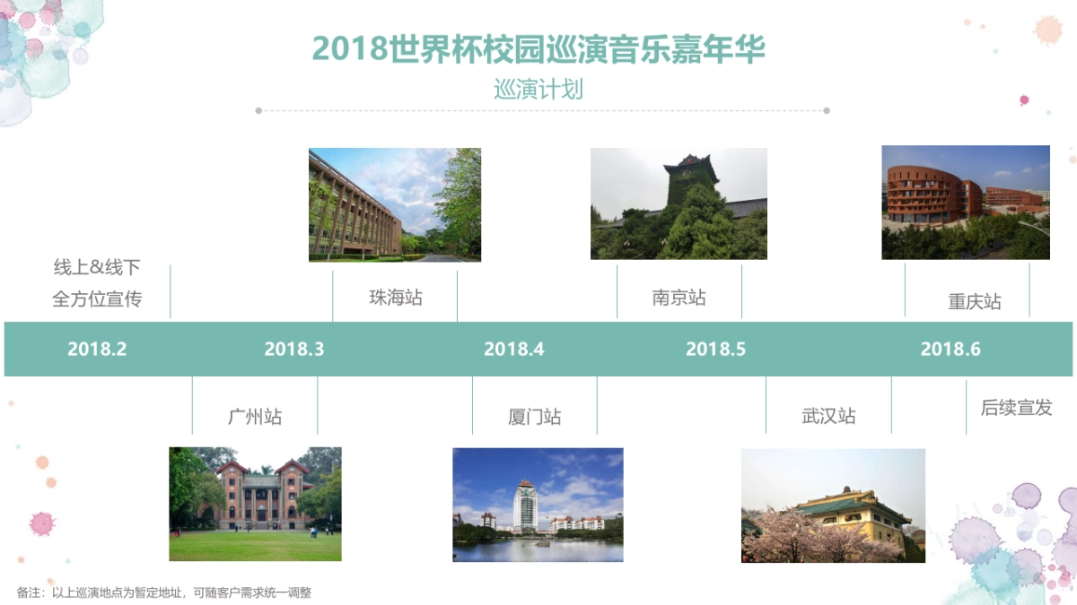 莱可传媒-Like Girls2018巡演方案_第10页
