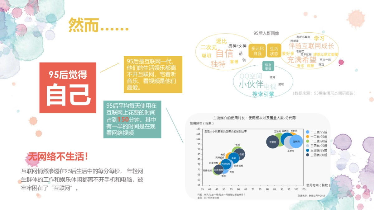 莱可传媒-Like Girls2018巡演方案_第4页