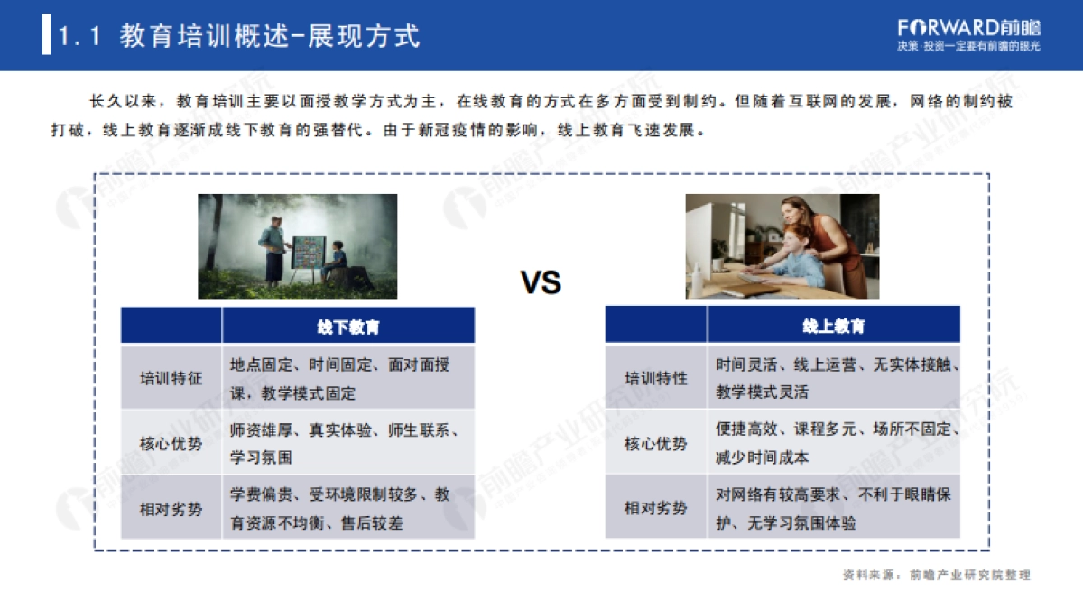 前瞻研究院双减背景下2021年中国教育培训研究报告44页_第5页