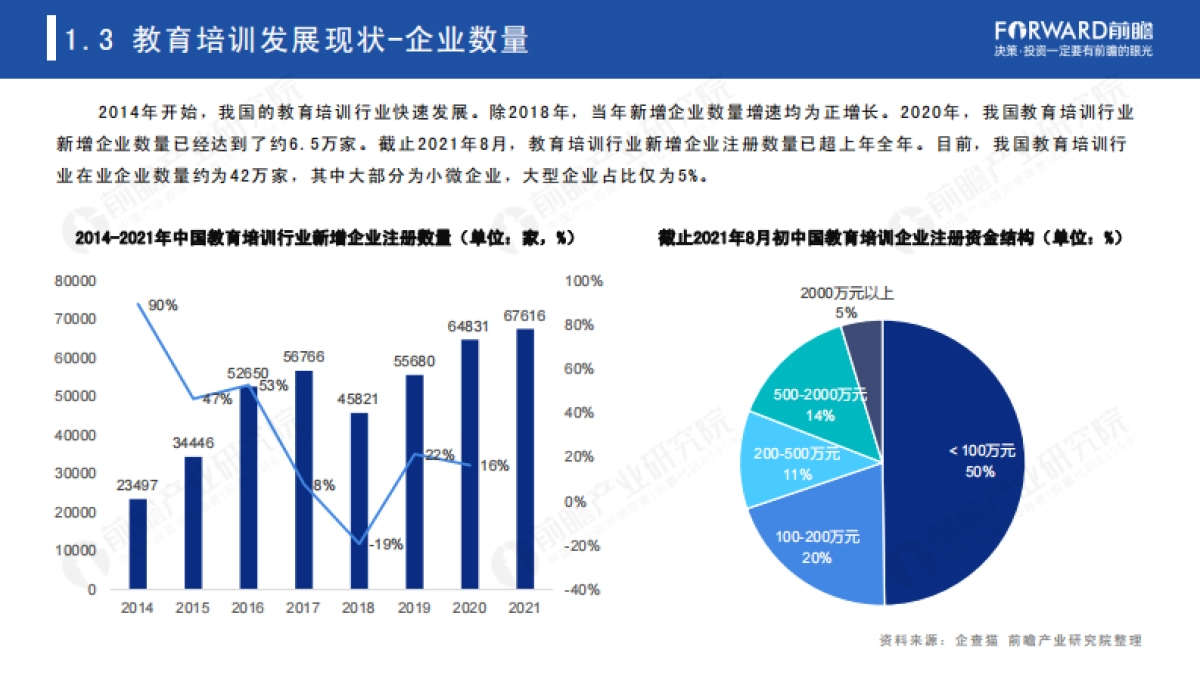 前瞻研究院双减背景下2021年中国教育培训研究报告44页_第7页