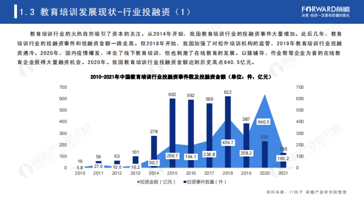前瞻研究院双减背景下2021年中国教育培训研究报告44页_第9页