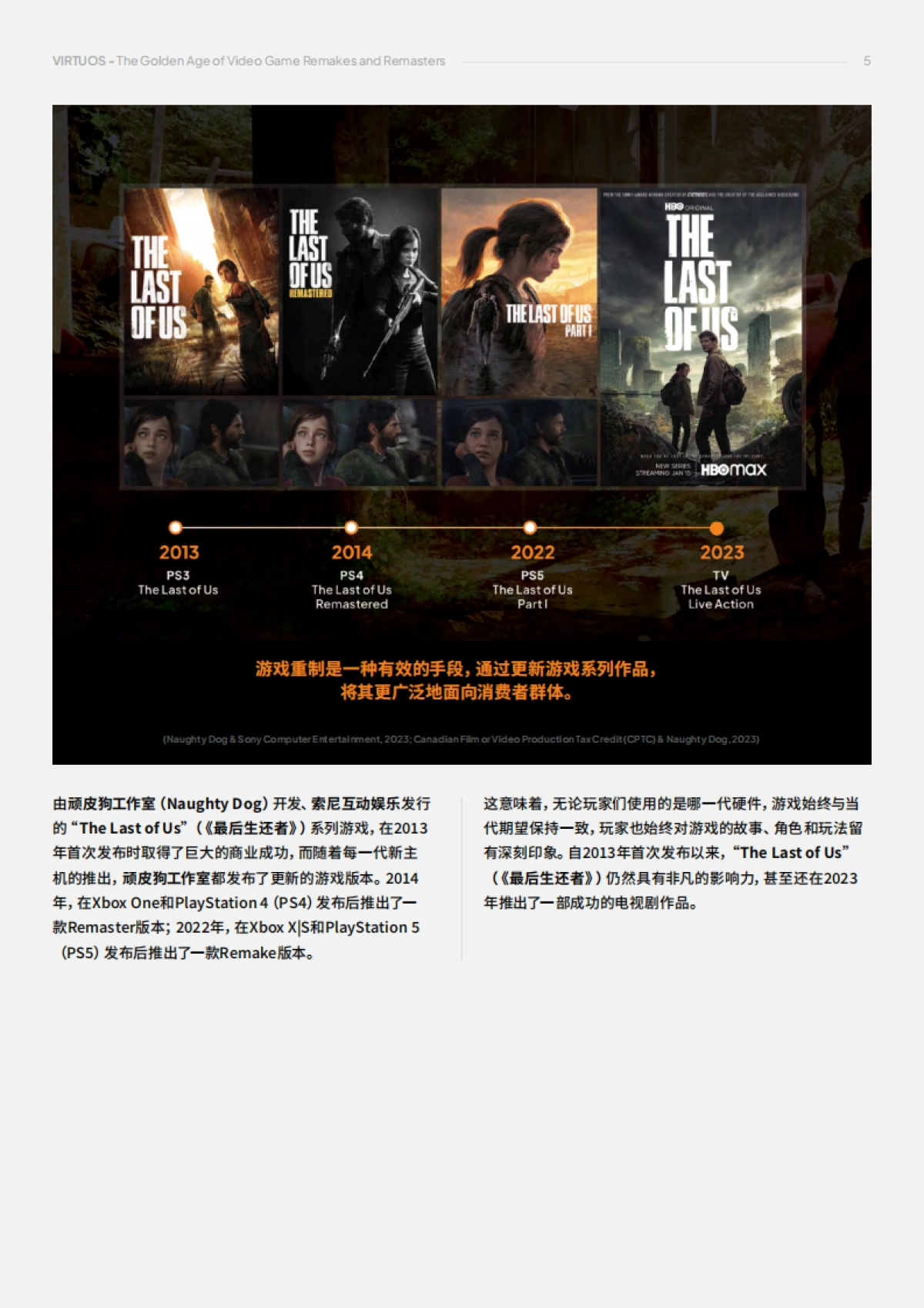 维塔士&SGC:2024游戏研究白皮书:游戏重制的黄金年代_第5页