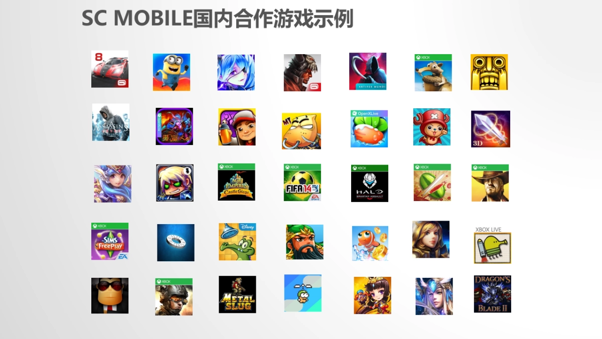 游戏平台_第10页