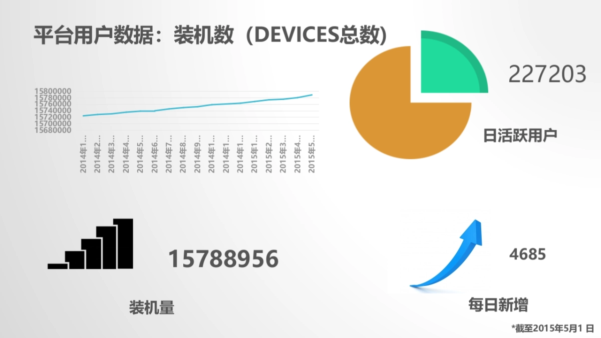 游戏平台_第7页