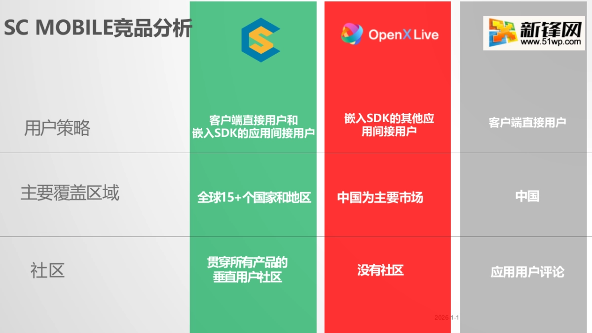 游戏平台_第8页