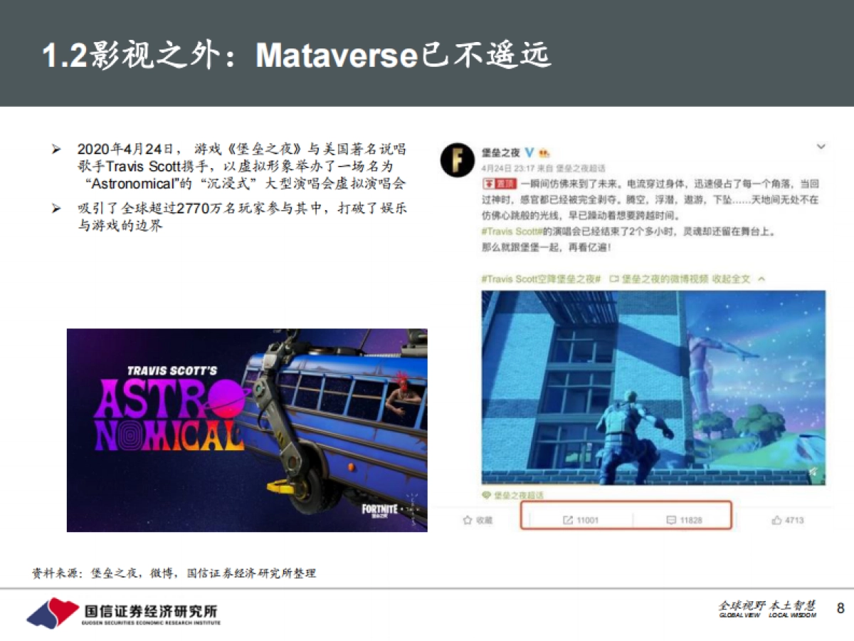 元宇宙，网络空间新纪元——传媒互联网深度研究报告-国信证券_第8页