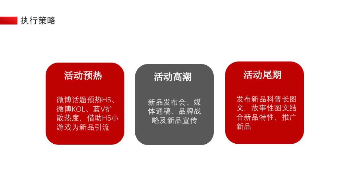 智传媒-梦百合3月展会新品推广结案报告_第5页