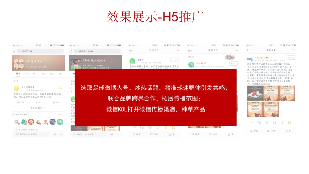 智传媒-梦百合3月展会新品推广结案报告_第7页