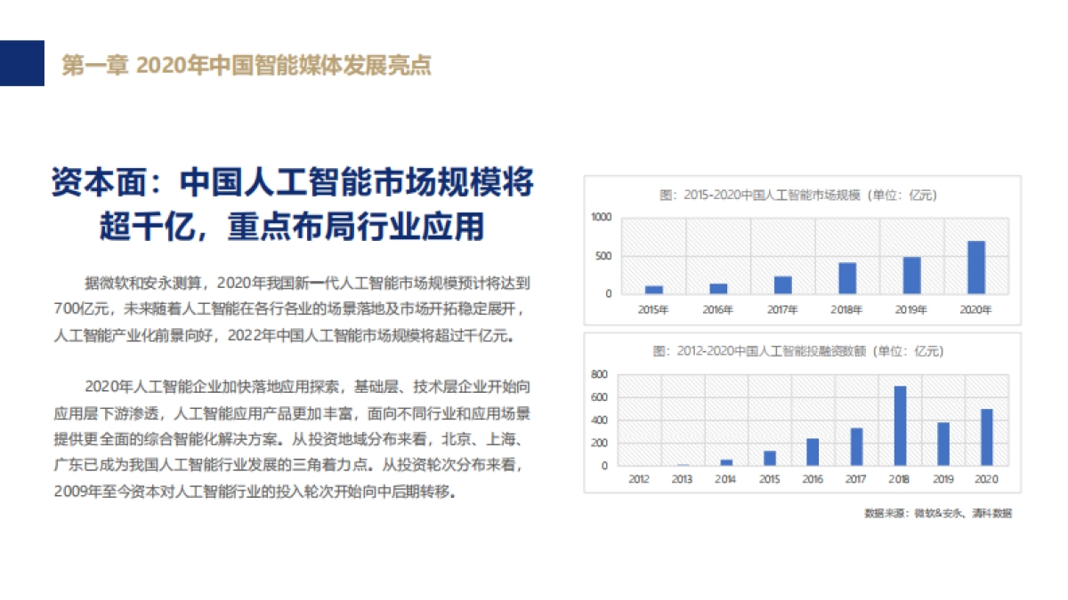 中国传媒大学：中国智能媒体发展报告（2020-2021）_第9页