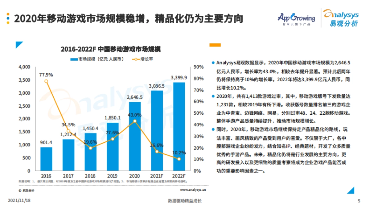 中国移动游戏出海发行策略分析2021-易观分析&有米云-55页_第5页