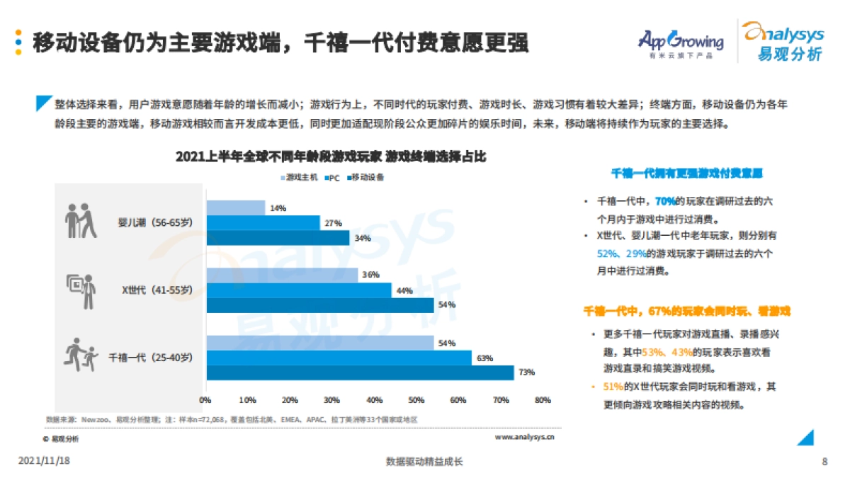 中国移动游戏出海发行策略分析2021-易观分析&有米云-55页_第8页