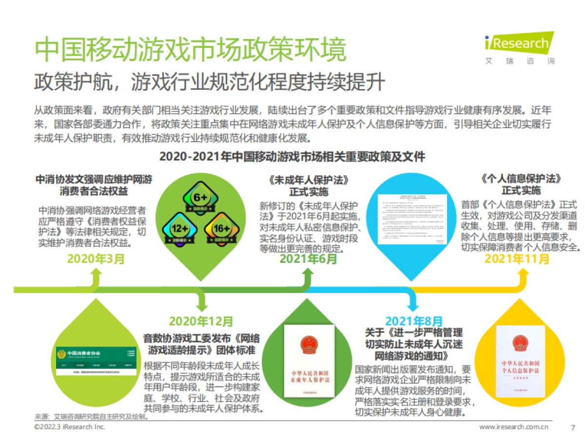 中国移动游戏趋势洞察报告-艾瑞咨询&硬核联盟-51页_第7页