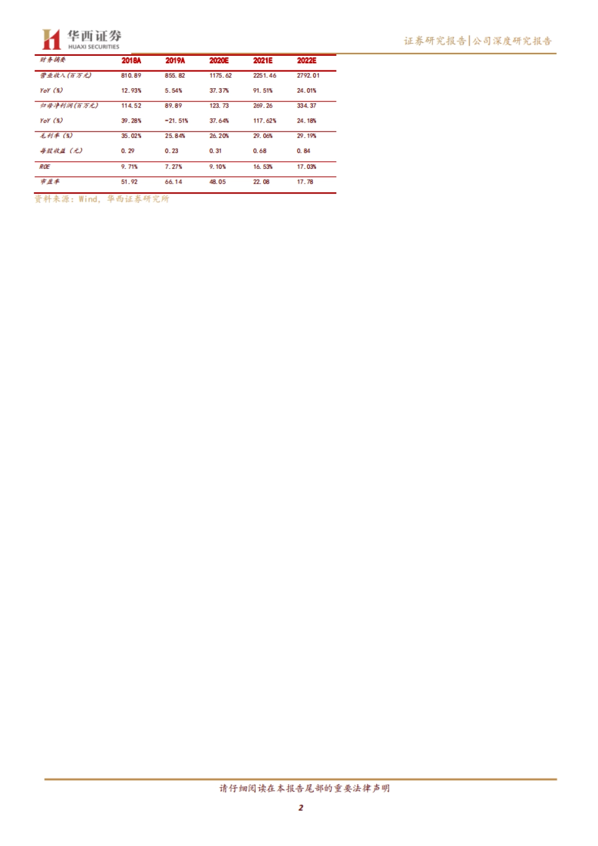 中视传媒-央视版MCN蓄势待发,经营改善涅槃重生在望_第2页
