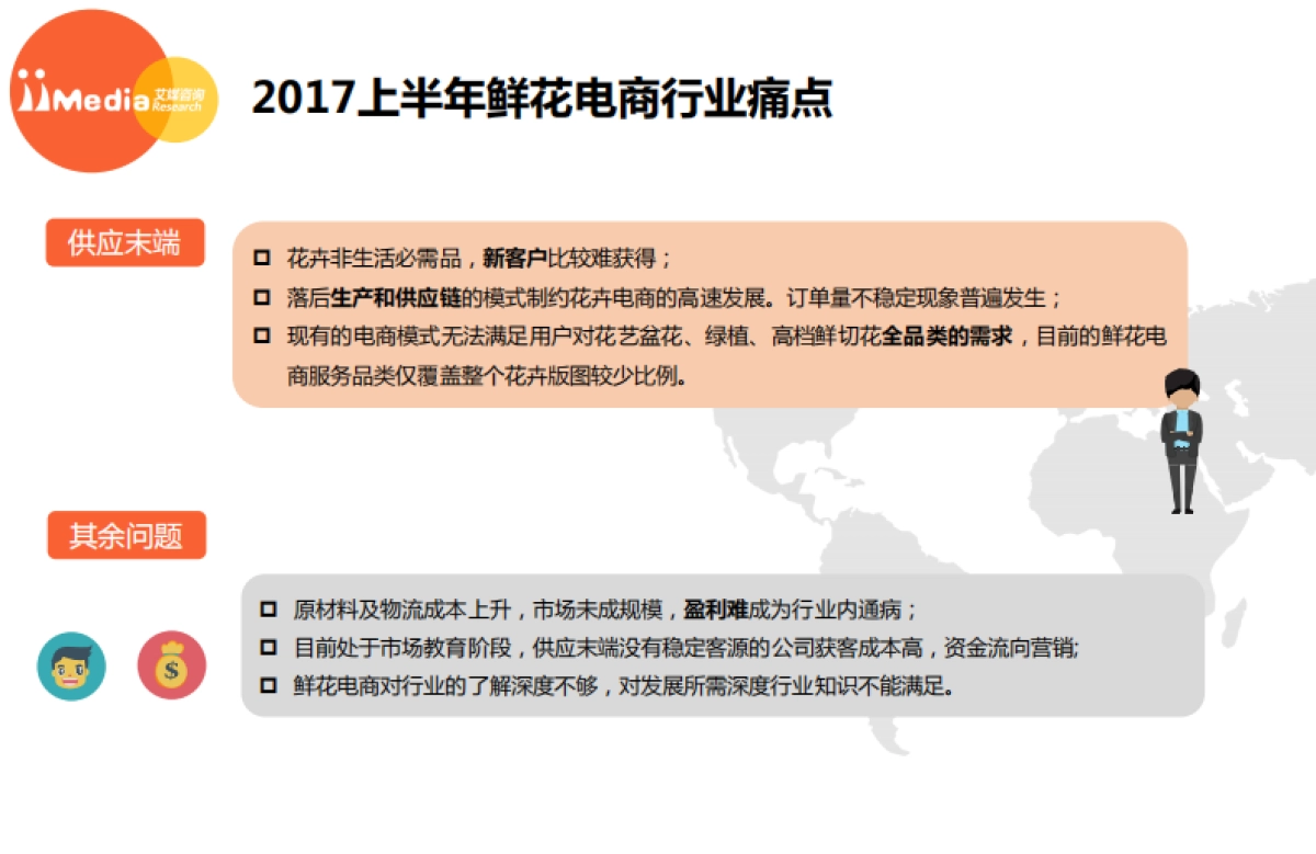 2017上半年中国鲜花电商市场研究报告-艾媒咨询-40页_第8页