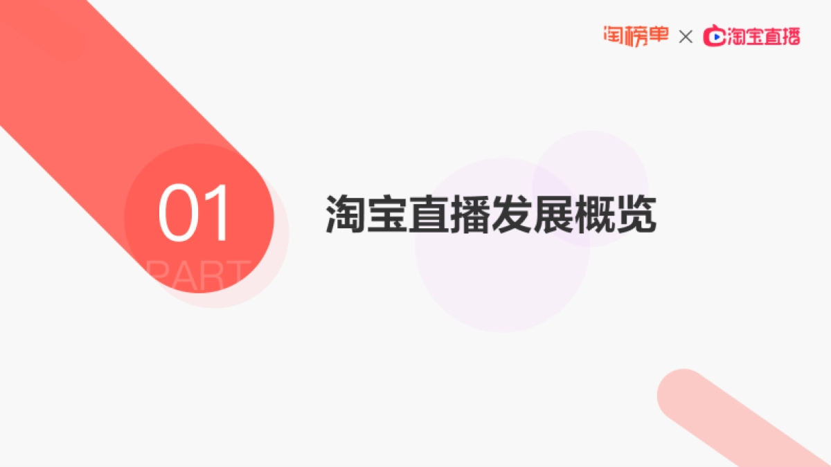 2019年淘宝直播生态发展趋势报告-淘榜单_第3页
